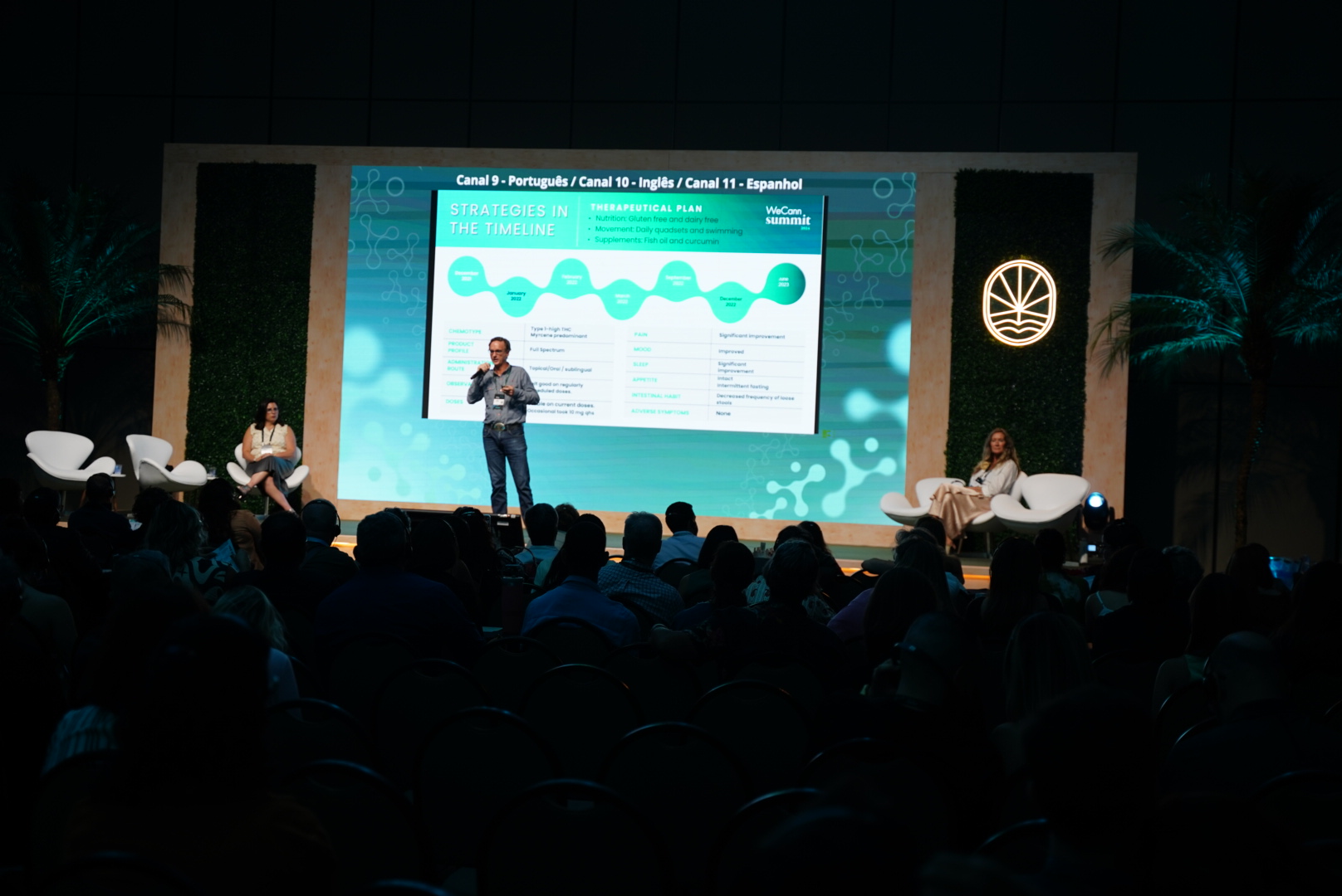 Resumo do Último Dia do WeCann Summit 2024 – Sábado, 26 de Outubro